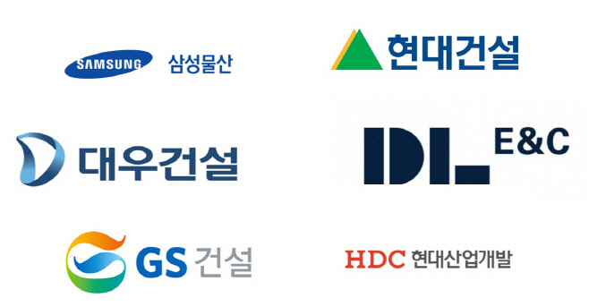 대형건설사 CI