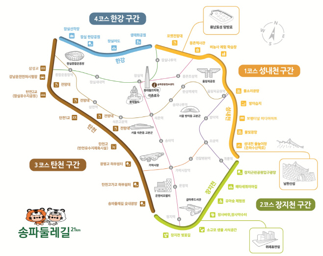 송파둘레길