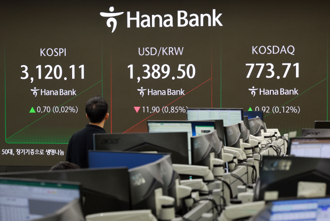 코스피, 하락 출발해 상승 전환<YONHAP NO-2548>
