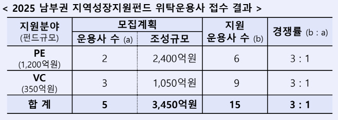 캡처_2025_08_04_10_57_16_273