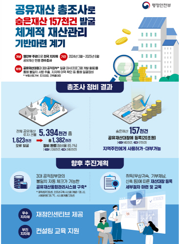 스크린샷 2025-08-04 142151