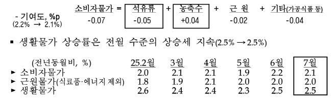 캡처_2025_08_05_10_20_59_353