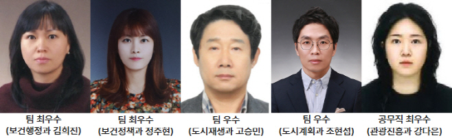 2025 상반기 적극행정우수공무원(팀, 공무직)