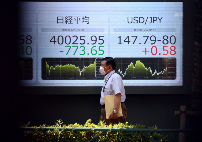 GLOBAL-MARKETS/