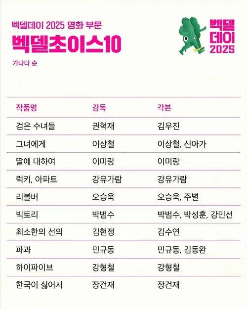 영화