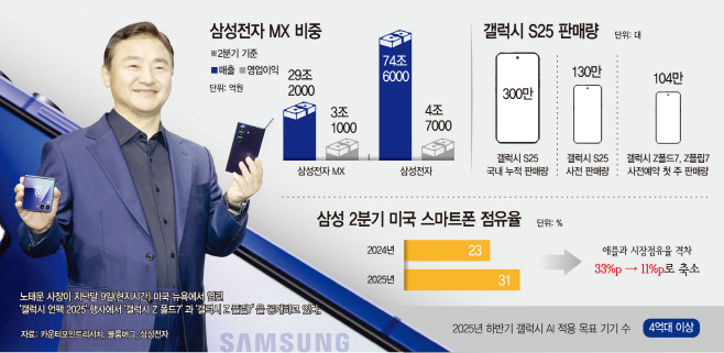 KakaoTalk_20250805_172553884