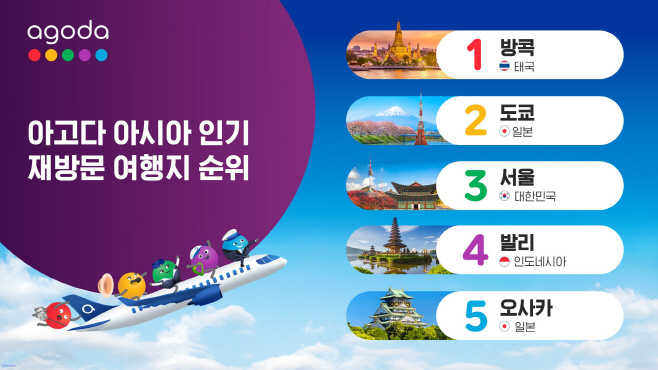 아고다