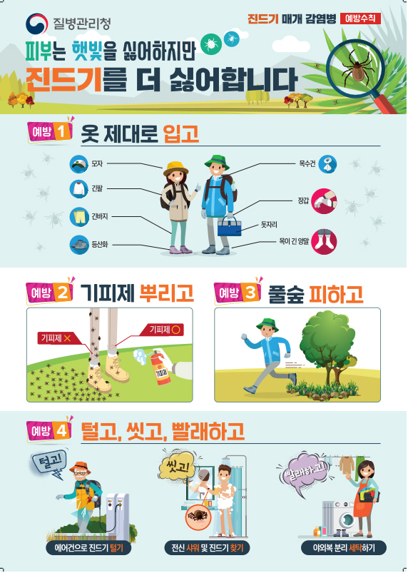 0_창녕군, 진드기 매개 감염병 급증 예방수칙 준수 당부