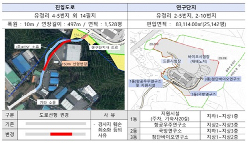 세종대