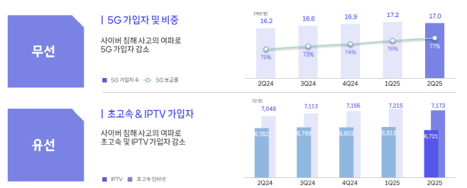 화면 캡처 2025-08-06 150823