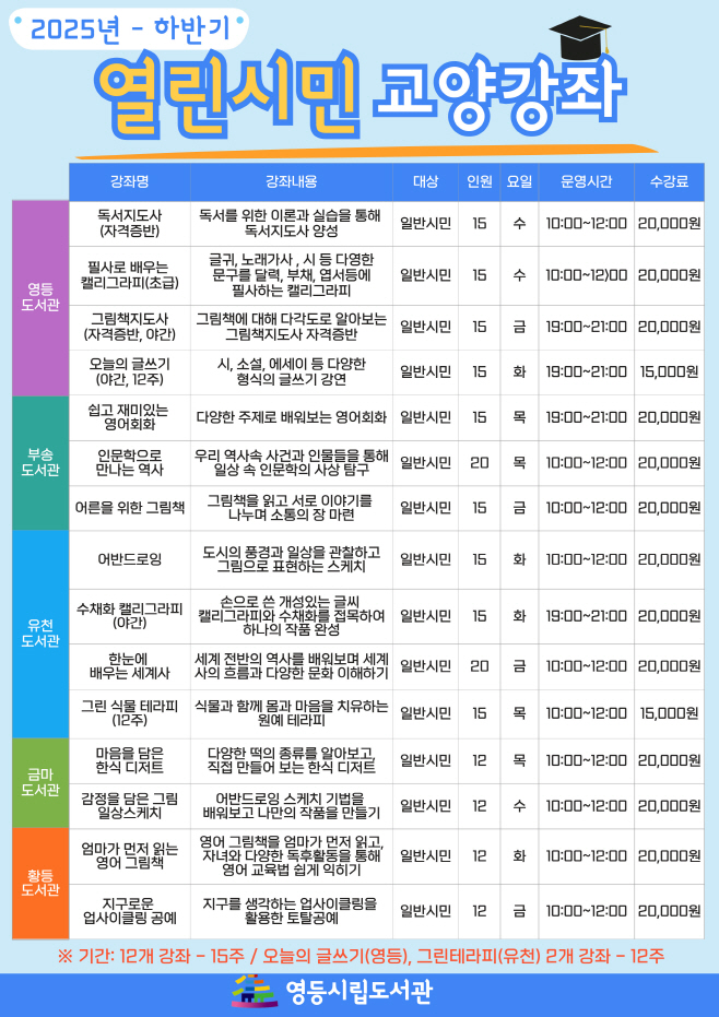 4_자격증부터 취미까지_익산 도서관 강좌 풍성(영등시립도서관)