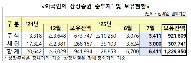 스크린샷 2025-08-07 110913