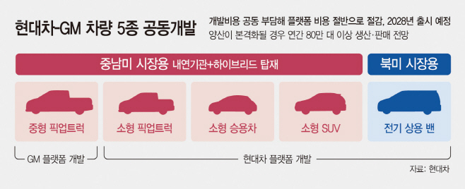 KakaoTalk_20250807_165250437