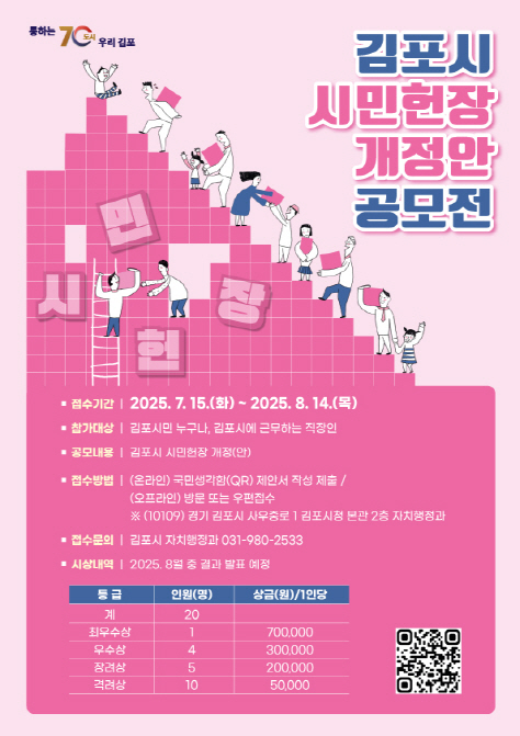 1-2 홍보포스터(시민헌장 공모전)