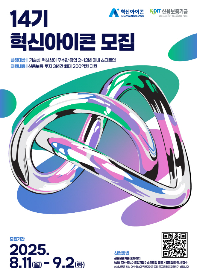 [포스터] 신용보증기금, '제14기 혁신아이콘' 공개 모집(2025.08.11.)