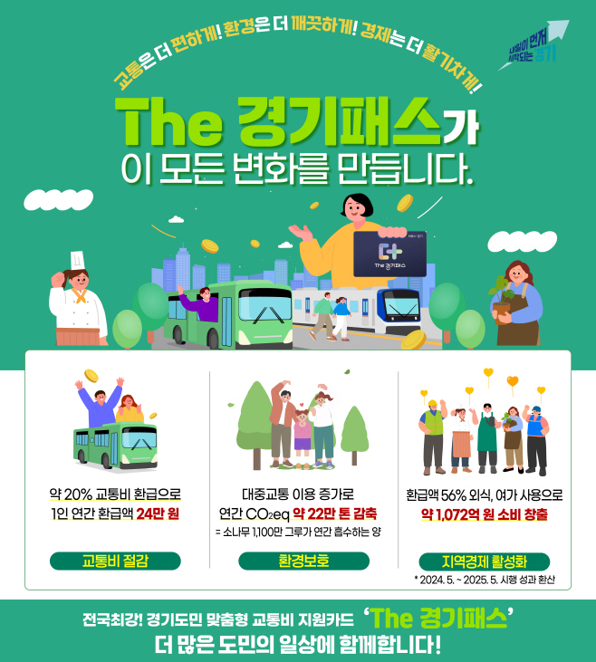 그래픽보도자료_The경기패스(1)