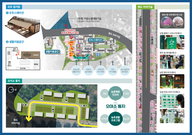 청도군, 2025년 지역수요맞춤지원사업 공모 선정
