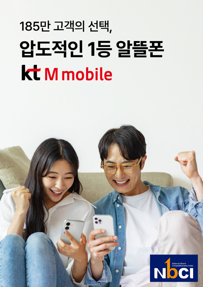 [사진2] KT엠모바일이 2025년 국가브랜드경쟁력지수(NBCI) 알뜰폰 부문에서 1위를 차지하며 4년 연속 1위에 선정됐다.