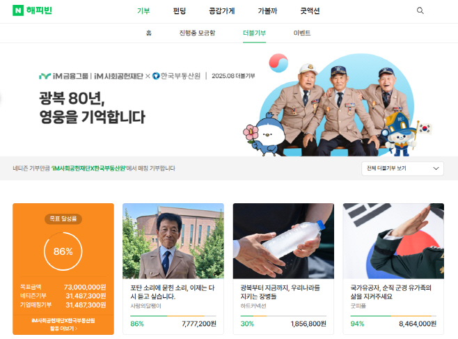 보도용_네이버 해피빈 더블기부 100회 달성