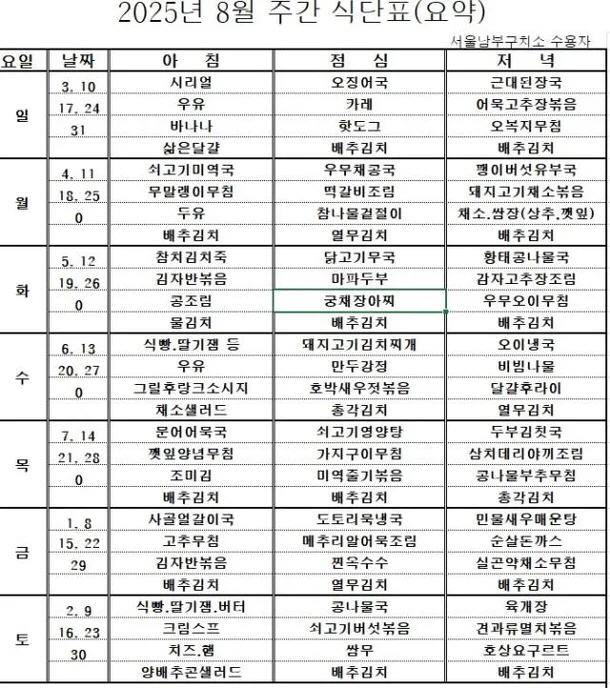 식단표