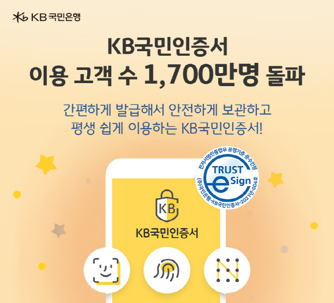 (보도사진) KB국민인증서, 이용 고객 수 1,700만명 돌파... 국내 디지털 인증시장 선도