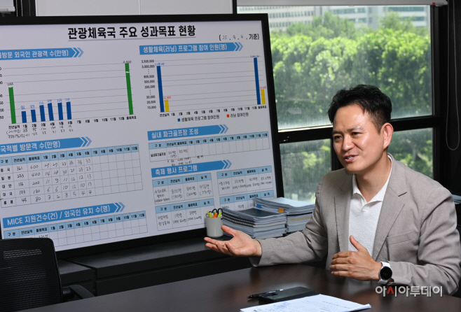 구종원 서울시 관광체육국장 인터뷰5
