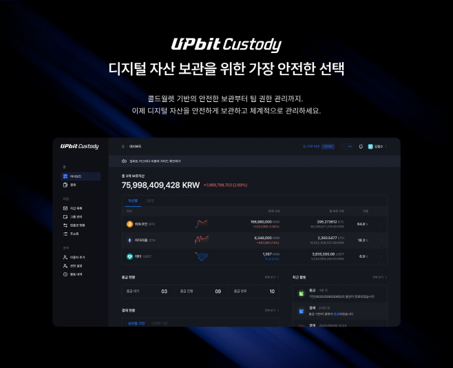 [사진자료] 업비트 커스터디(Upbit Custody)