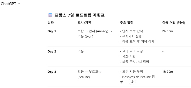 챗지피티