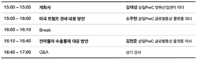 다운로드 (1)