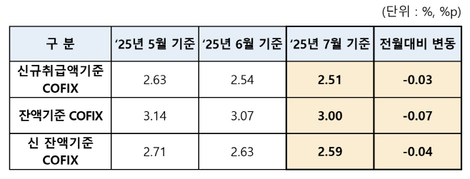 캡처_2025_08_18_16_13_26_182