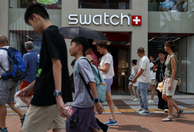 SWATCH-CHINA/