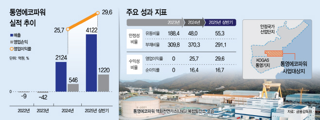 KakaoTalk_20250819_144327427
