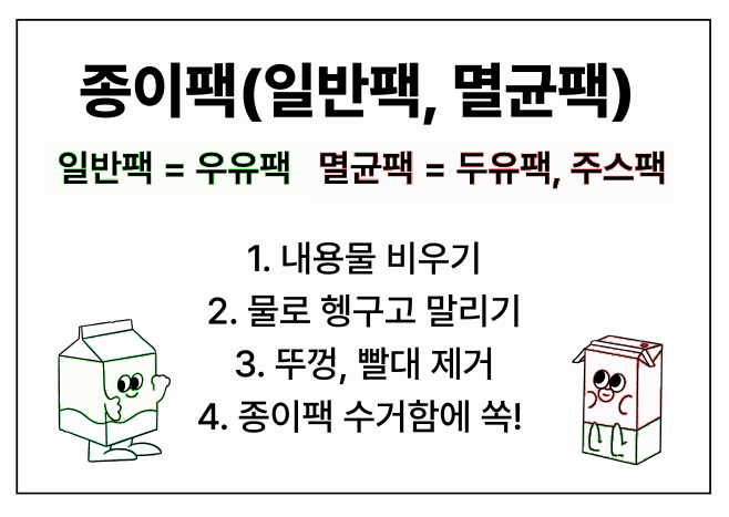 수거함2