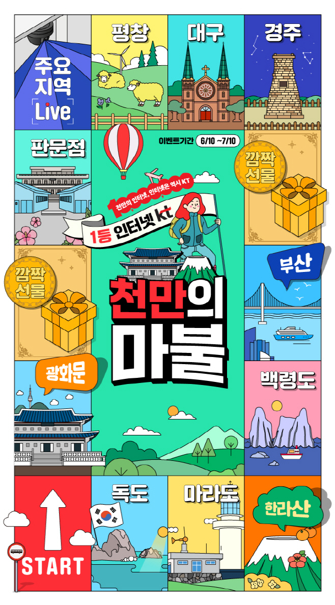 [KT참고이미지] 천만의마불