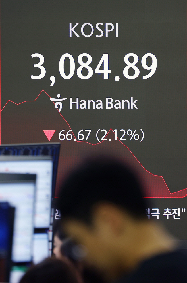 코스피, 2% 이상 하락 3,080선대에서 거래 시작