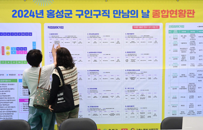 21일 (홍성군, 군민과 직장 함께 JOB(잡) YOU(유))_지난해 구인구직 만남의 낳 (1)