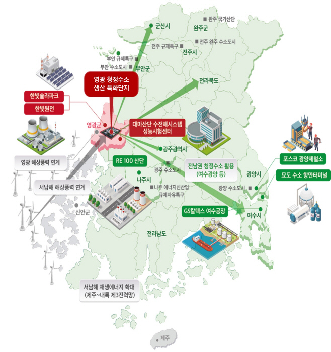 전남도