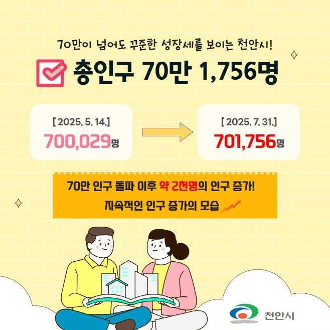 정책기획과(천안시 인구 현황 카드뉴스) (2)