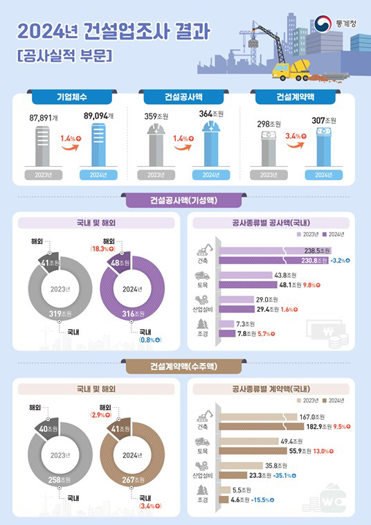화면 캡처 2025-08-22 120656