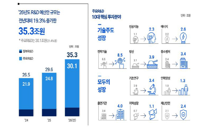 캡처