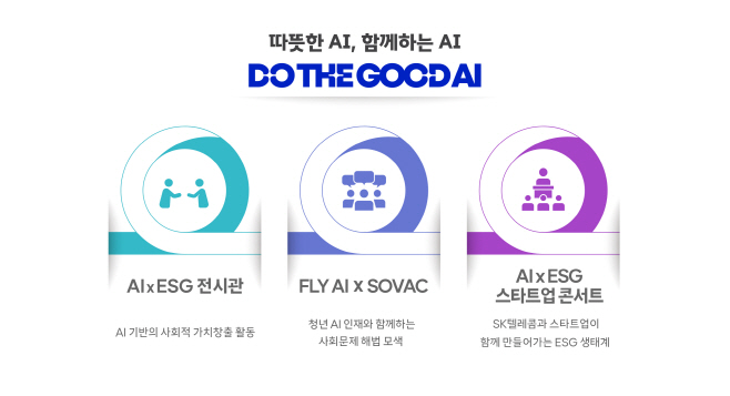 [SKT 인포그래픽] SKT, ‘따뜻한 AI·함께하는 AI’ 기반 사회적가치 확산