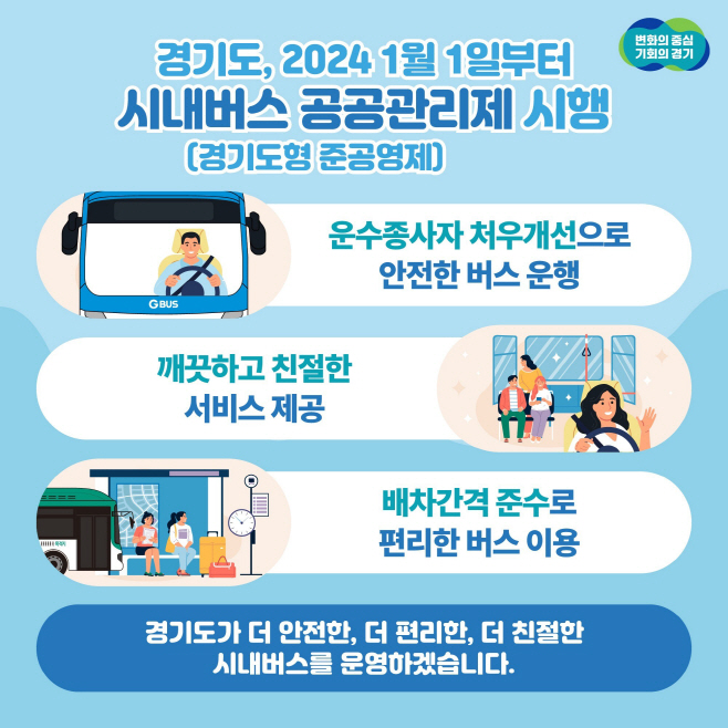 [별첨]+경기도+시내버스+공공관리제+안전등급+공시제도+관련+사진자료