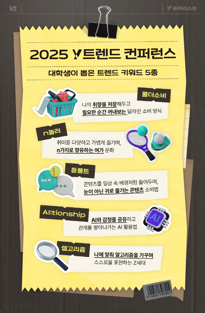 Y트렌드 컨퍼런스 2025 포스터