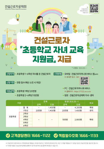 250825 (포스터) 초등학생 2_6학년 자녀 2800명, 4억 2천만 원 지원