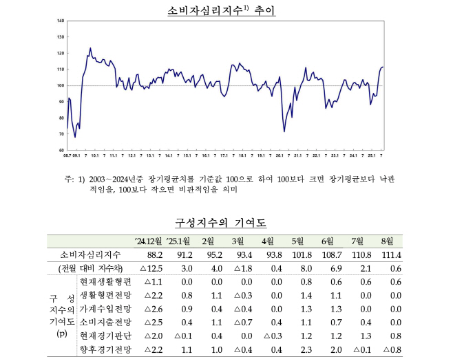 캡처_2025_08_25_17_06_20_835