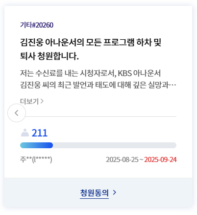 kbschungwon