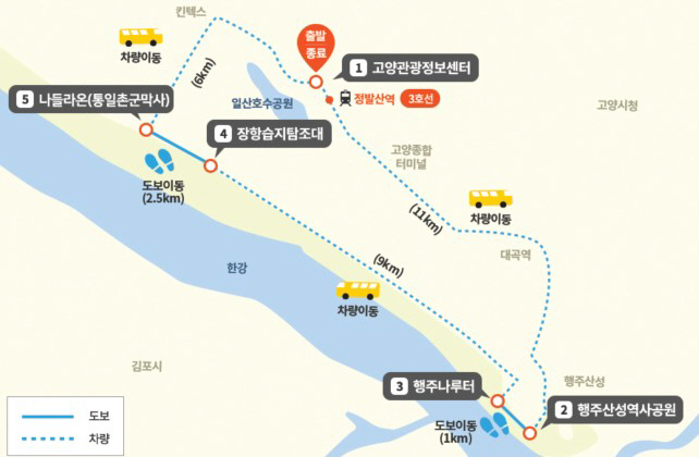 고양노선