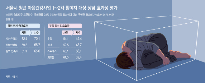 0827그래픽