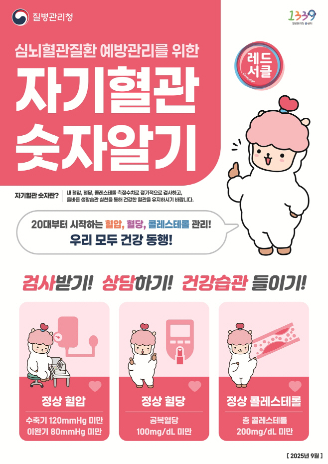 0_건강한 혈관, 행복한 창녕 심뇌혈관질환 예방관리주간 운영