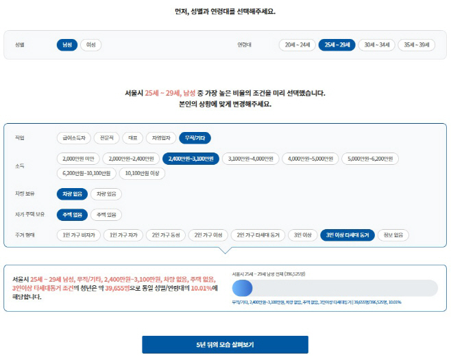 청년금융 타임머신 image_2